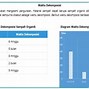 Jelaskan Pengertian Dari Limbah Organik Dan Limbah Anorganik Adalah