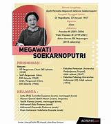 Megawati Menjabat Berapa Tahun